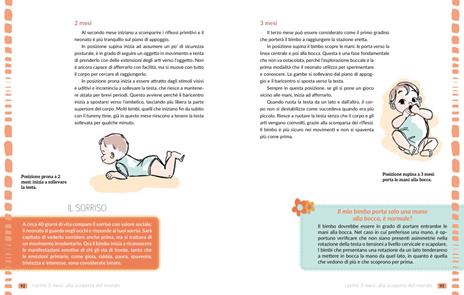 Gioca e cresci con me. Tummy Time e tante altre attività per favorire lo sviluppo psicomotorio da 0 a 18 mesi. Con QR Code - Lisa D'Ambrosio - 4