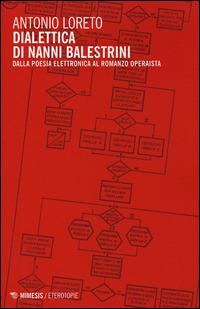 Dialettica di Nanni Balestrini. Dalla poesia elettronica al romanzo operaista - Antonio Loreto - copertina