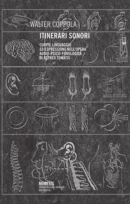 Itinerari sonori. Corpo, linguaggio ed espressione audio-psico-fonologica di Alfred Tomatis - Walter Coppola - copertina