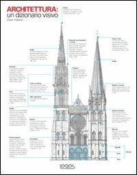 Architettura. Un dizionario visivo - Owen Hopkins - copertina