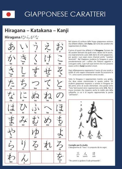 A prima vista. Giapponese: caratteri - copertina