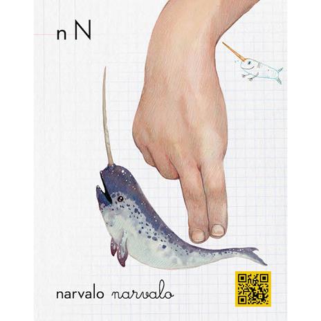 Alfabeto manuale. Lingua dei segni italiani - Roger Olmos - 5