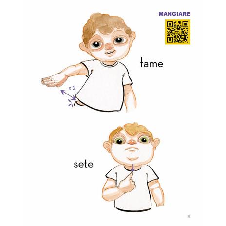 Piccolo vocabolario. Lingua dei segni italiana. Bebè e genitori. Con QR Code - Roger Olmos - 5