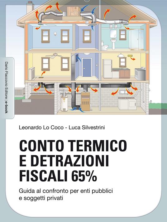 Conto termico e detrazioni fiscali 65%. Guida al confronto per enti pubblici e soggetti privati - Leonardo Lo Coco,Luca Silvestrini - ebook