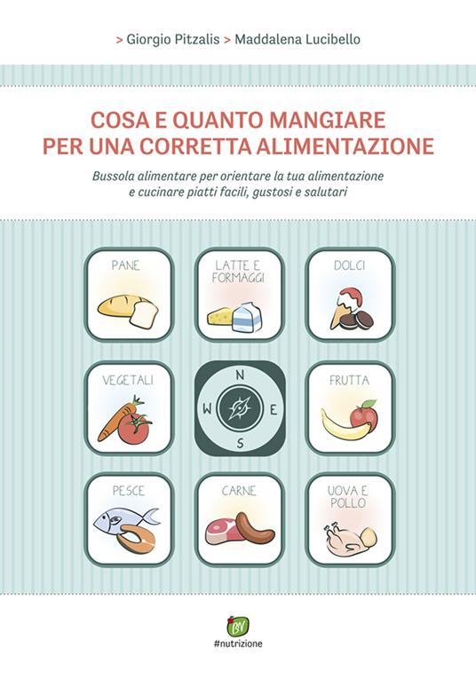 Cosa e quanto mangiare per una corretta alimentazione - Giorgio Pitzalis,Maddalena Lucibello - copertina