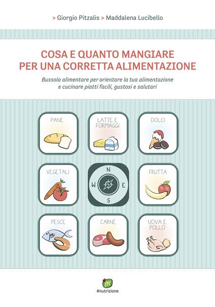 Cosa e quanto mangiare per una corretta alimentazione - Maddalena Lucibello,Giorgio Pitzalis - ebook