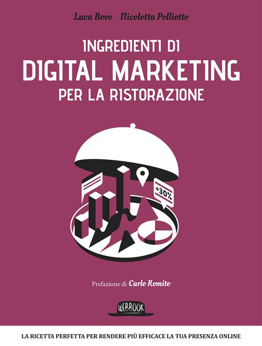 Ingredienti di digital marketing per la ristorazione - Luca Bove,Nicoletta Polliotto - ebook