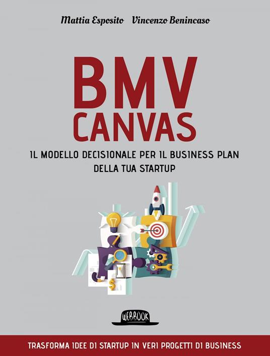BMV Canvas modello. Il modello decisionale per il business plan della tua startup - Vincenzo Benincaso,Mattia Esposito - ebook