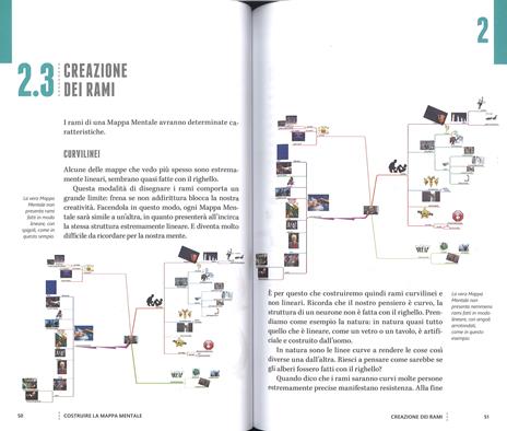 Metti il turbo alla tua mente con le mappe mentali. Per professionisti, manager e studenti che vogliono trovare la rotta verso risultati straordinari. Con DVD - Matteo Salvo - 3
