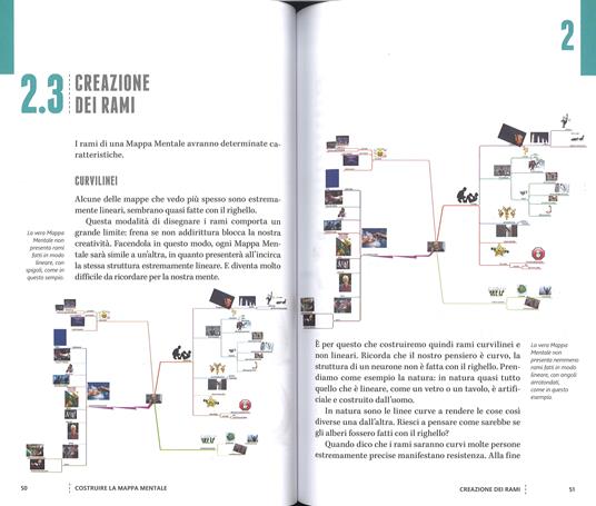 Metti il turbo alla tua mente con le mappe mentali. Per professionisti, manager e studenti che vogliono trovare la rotta verso risultati straordinari. Con DVD - Matteo Salvo - 3