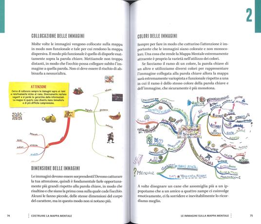 Metti il turbo alla tua mente con le mappe mentali. Per professionisti, manager e studenti che vogliono trovare la rotta verso risultati straordinari. Con DVD - Matteo Salvo - 4