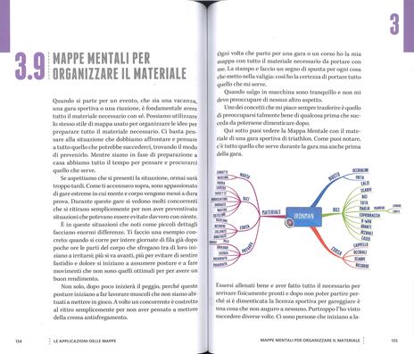Metti il turbo alla tua mente con le mappe mentali. Per professionisti, manager e studenti che vogliono trovare la rotta verso risultati straordinari. Con DVD - Matteo Salvo - 5