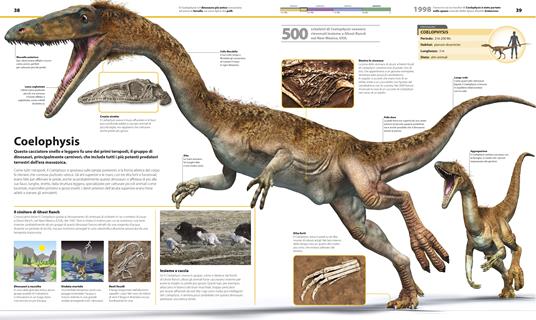 La grande enciclopedia dei dinosauri - John Woodward,Darren Naish - 2