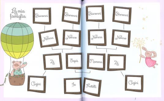 Mr. Wonderful Album - Il Mio Primo Annetto Al Mondo, Con Adesivi, Multicolore - Foto 8