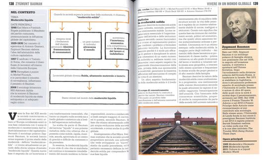 Il libro della sociologia. Grandi idee spiegate in modo semplice - 5