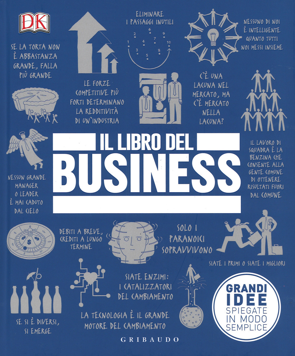 ibs