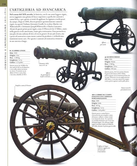 Uomini e macchine in guerra. La tecnologia e le culture attraverso millenni di conflitti. Ediz. a colori - 4