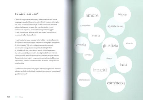 Pausa. Premere il tasto pausa prima che la vita lo faccia al posto vostro - Danielle Marchant - 5