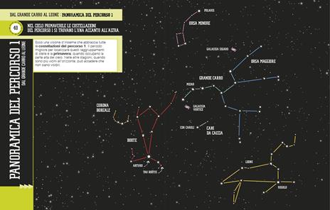 Le mappe del cielo. Una facile guida per riconoscere le costellazioni - 4