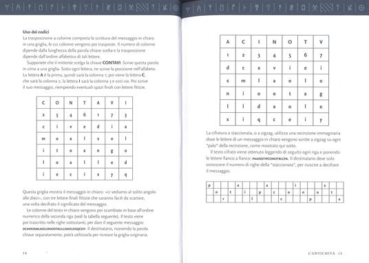 De/cifrare. Come funzionano i più grandi codici della storia, dal cifrario di Cesare alla password del wi-fi - Mark Frary - 3