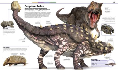 La grande enciclopedia dei dinosauri. Ediz. a colori - John Woodward,Darren Naish - 4