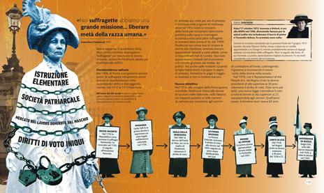 Leader che hanno cambiato la storia - 7