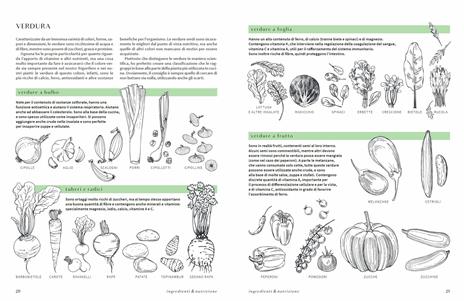 Cucina botanica. Vegetale, buona e consapevole - Carlotta Perego - 4