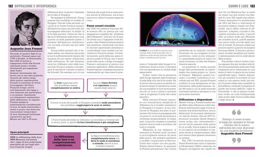 Il libro della fisica. Grandi idee spiegate in modo semplice - 15