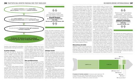 Il libro della legge. Grandi idee spiegate in modo semplice - 11