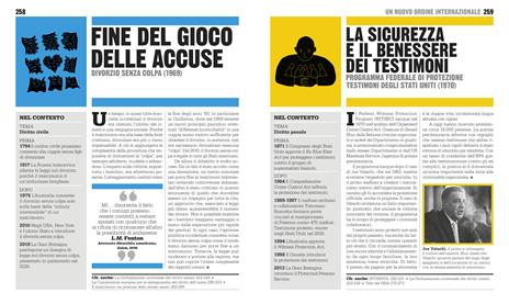 Il libro della legge. Grandi idee spiegate in modo semplice - 13