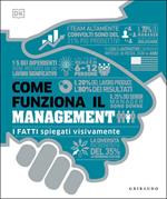 Come funziona il management. I fatti spiegati visivamente. Ediz. illustrata