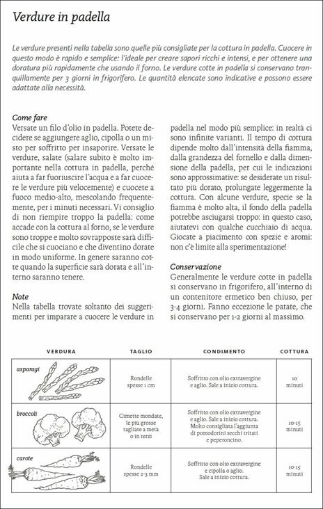 Cucina Botanica. Vegetale, facile, veloce - Carlotta Perego - 8