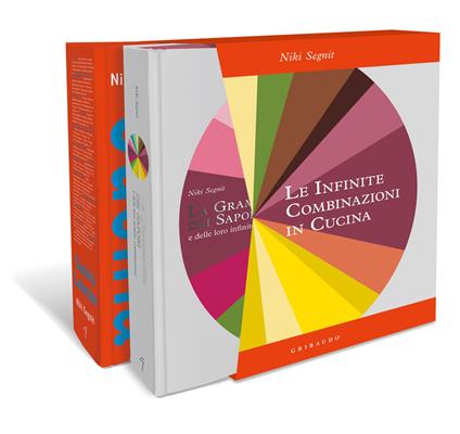 Le infinite combinazioni in cucina: La grammatica dei sapori e delle loro infinite combinazioni-Cucina laterale - Niki Segnit - copertina