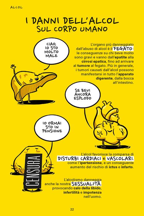 Le droghe #telospiego. Il modo facile per capire l'attualità - Sacha Dominis - 6