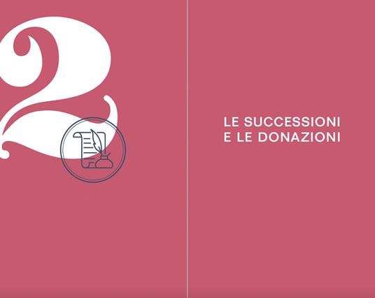 La legge per tutti. Il libro di diritto che parla la tua lingua - Angelo Greco - 5