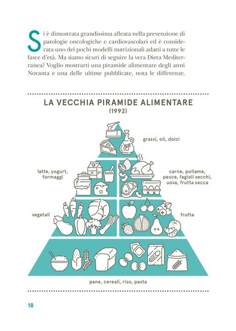 Le diete non esistono. Manuale per la manutenzione quotidiana del nostro corpo - Valerio Galasso - 7