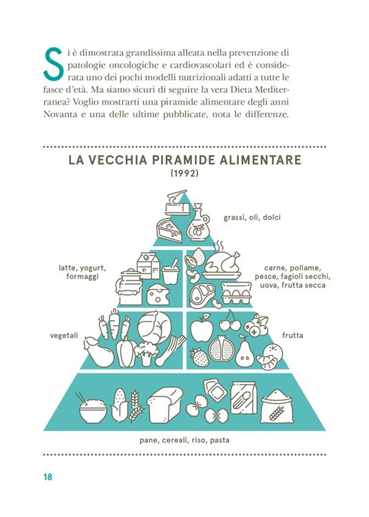 Le diete non esistono. Manuale per la manutenzione quotidiana del nostro corpo - Valerio Galasso - 7