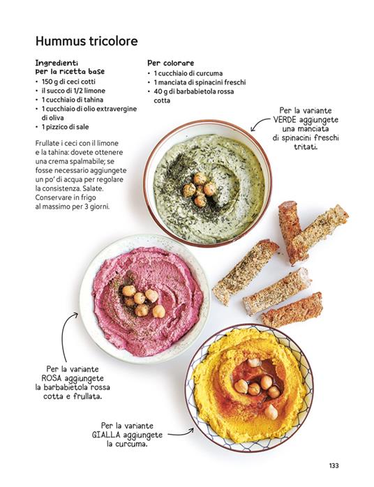 Cosa porto a scuola? Idee facilissime per merende creative - Verdiana Ramina,Chiara Cattaneo - 8