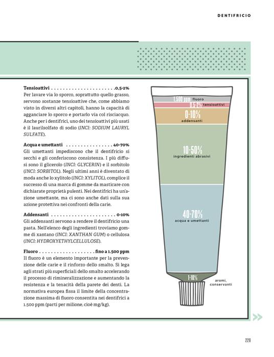 La scienza dei cosmetici. Dalla skincare allo shampoo. Ingredienti, bufale & istruzioni per l’uso - Beatrice Mautino - 8