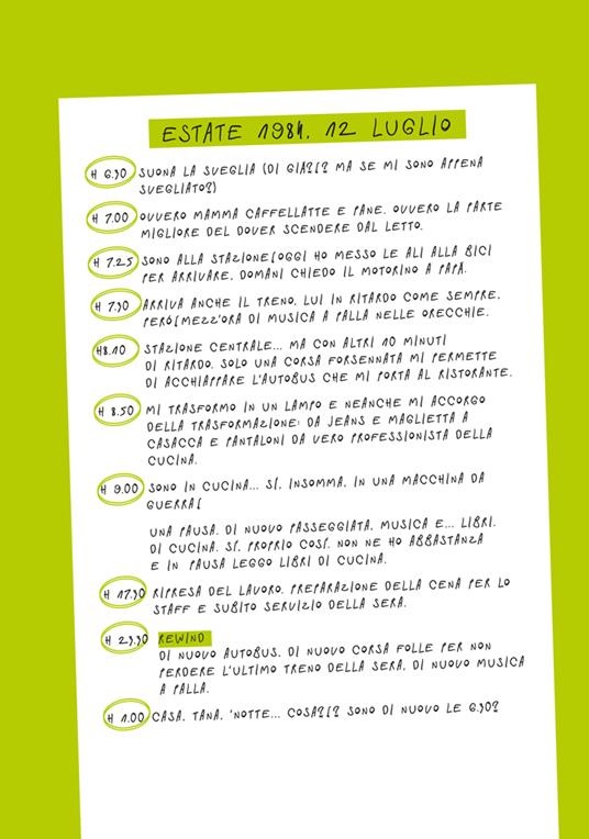 Visioni pop. Una passione lunga 20 anni - Davide Oldani - 11