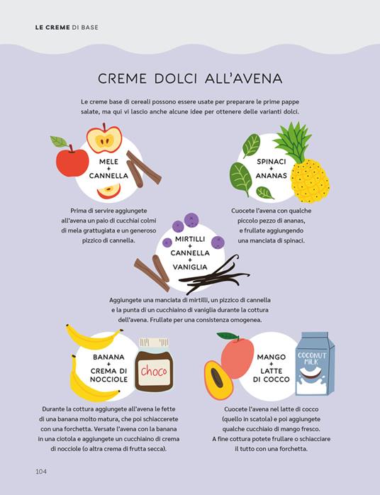 L'atlante dello svezzamento. Per un'alimentazione sana, facile e sicura dai primi mesi - Verdiana Ramina - 7