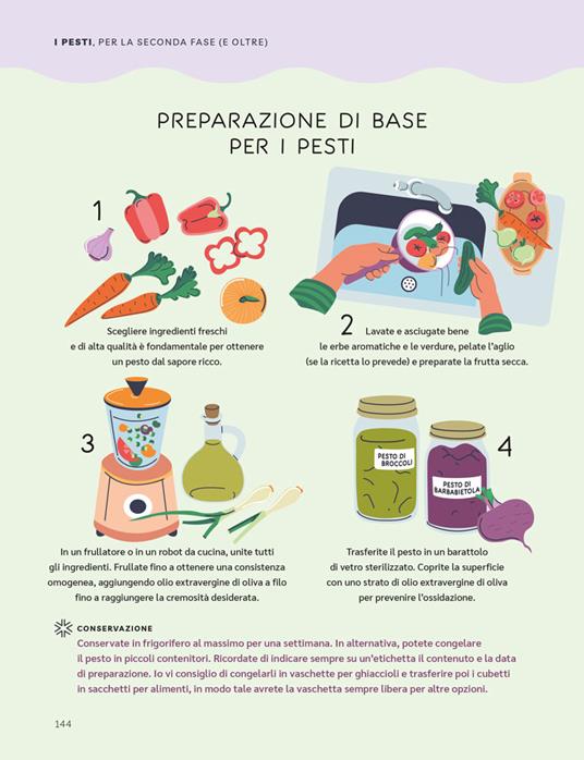 LO SVEZZAMENTO CON IL SORRISO: 3 LIBRI IN 1 – Oltre 150 Ricette Veloci, Menu Nutrienti, Sicurezza Alimentare E Tagli Sicuri Per Genitori Impegnati - 2