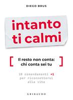 Nome prodotto