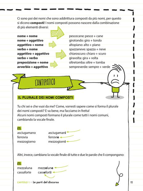 Lezioni di grammatica. Una virgola al posto giusto può salvarti la vita! - Simone Filippini - 6