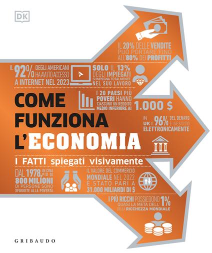 Come funziona l'economia. I fatti spiegati visivamente - copertina