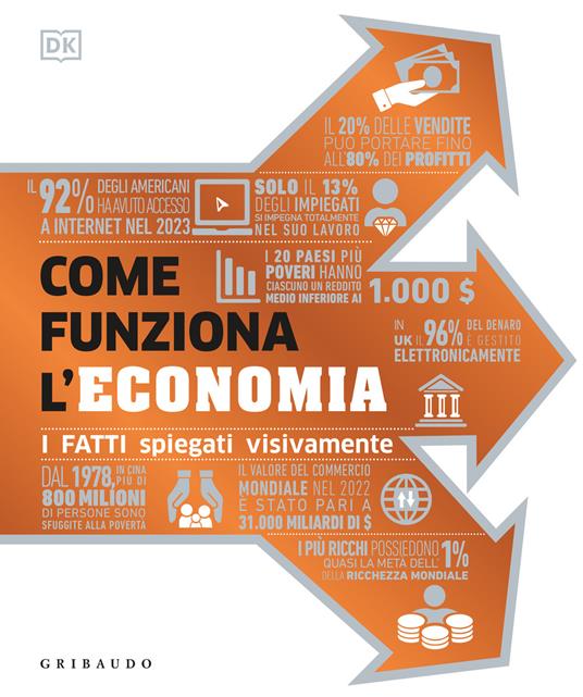 Come funziona l'economia. I fatti spiegati visivamente - copertina