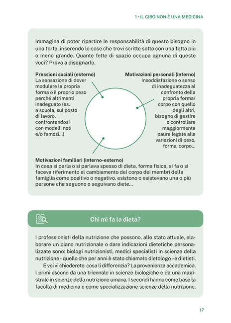 Perché sei sempre a dieta. Riconosci gli schemi, cambia prospettiva, sperimenta - Sara Olivieri - 5