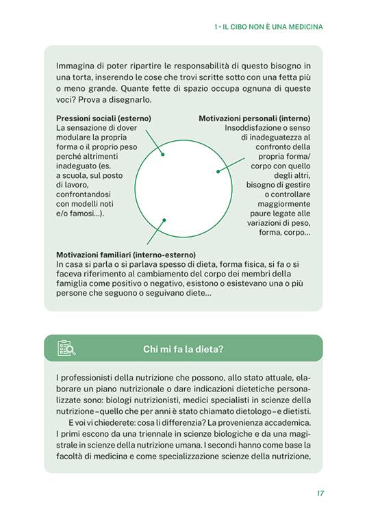 Perché sei sempre a dieta. Riconosci gli schemi, cambia prospettiva, sperimenta - Sara Olivieri - 5