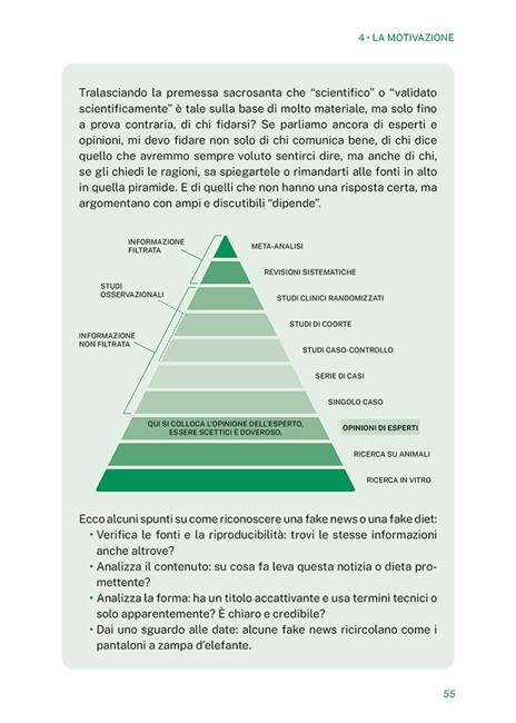 Perché sei sempre a dieta. Riconosci gli schemi, cambia prospettiva, sperimenta - Sara Olivieri - 8