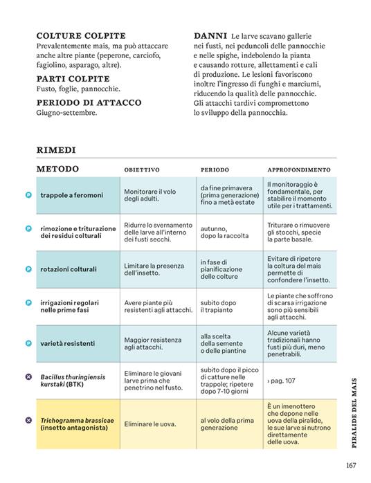 La difesa dell'orto. Il manuale di «Orto da coltivare» per proteggere le piante da insetti e malattie - Matteo Cereda,Pietro Isolan,Sara Petrucci - 6